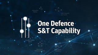 One Defence S&T Capability | Strategic Pillar | Defence S&T Strategy 2030