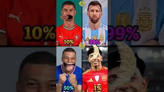 Challenge stop for you  #football #messi #soccer #neymar #funny #challenge #footballskillschalleng