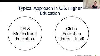 DEI and Global Education: Intercultural Learning as a Bridge