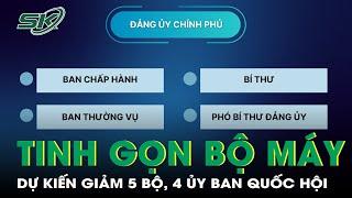 Phương án chi tiết tinh gọn bộ máy các tổ chức Đảng, Chính phủ, Quốc hội và Mặt trận | SKĐS