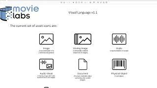 MovieLabs Visual Language for Media Creation - Getting Started for PowerPoint and Visio