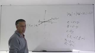 פתרון בגרות 582 קיץ 2018 מועד ב שאלה 3-מספרים מרוכבים.