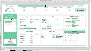 Project Management dashboard in excel - Buy from https://bit.ly/Projmgnt