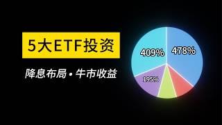 5 ETF Strategies to Profit in a Rate-Cut Bull Market