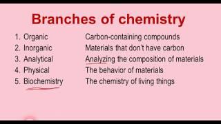 The Five Branches of Chemistry