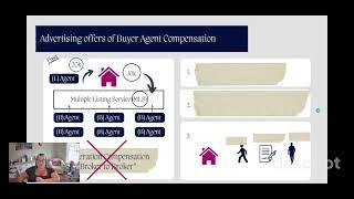 Changes in how buyer agent compensation is advertised mean MLS no longer shows fees.