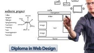 Diploma in Web Design- Alison Free Online Course Preview