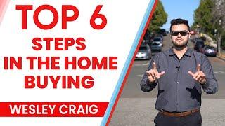 Top 6 steps in the home buying Process