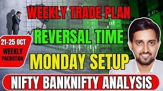 Nifty & Bank Nifty Tomorrow Prediction | Nifty and Bank nifty targets | Options Guide