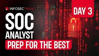 Day 3 : SOC Analyst Interview Preparation | Career in SOC | Interview Preparation | InfosecTrain