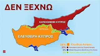 ΦΑΚΕΛΟΣ ΚΥΠΡΟΥ-  Η ΔΗΜΟΣΙΟΓΡΑΦΙΚΗ ΕΡΕΥΝΑ ΠΟΥ ΕΣΠΑΣΕ ΤΗΝ ΠΟΛΙΤΙΚΗ ΟΜΕΡΤΑ ΙΟΥΛΙΟ -ΣΕΠΤΕΜΒΡΙΟ 2014