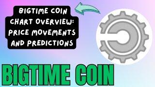 BIGTIME COIN ENTRY & EXIT UPDATES ! BIGTIME COIN PRICE PREDICATION ! BIGTIME COIN TECHNICAL ANALYSIS