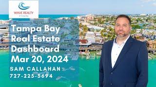  Tampa Bay Real Estate Dashboard - March 20, 2024 