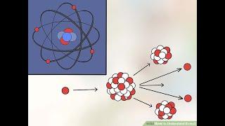 Electric Concepts for Beginners