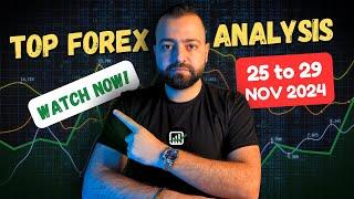 BEST Forex Analysis For This Week! EURUSD, GOLD, BITCOIN & US30 - Forex Trading Secrets!