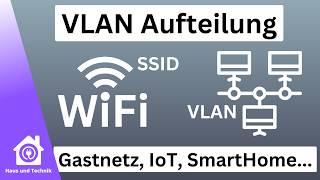 Sinnvolle Netzwerk Segmentierung mit VLAN – Erhöhung Datensicherheit und Zugriffsschutz im Heimnetz