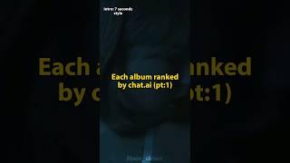 Each album ranked by chat.ai| #taylorswift #subscribe #swifties #chatgpt #virallllllllllllll