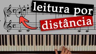 Leitura por distância: o truque pra reconhecer notas rapidamente na partitura musical