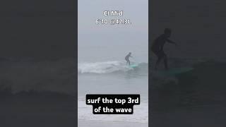 Small Wave Tip pt3