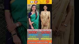 UPSC Toppers srushti jayant deshmukh IAS Neha Byadwal Education qualifications #shorts #viral #ips