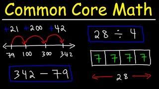 Common Core Math