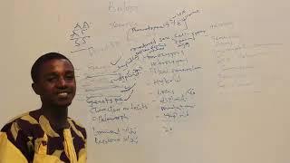Biology  of heredity (SS 3, JAMB Tutorial, WAEC, NECO, Post-UTME, NABTEB)