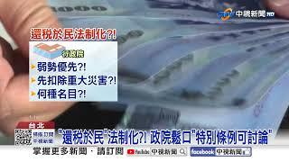 普發"現金1萬"有譜?! 政院鬆口"可討論修法"最快8月領?!│中視新聞 20250311