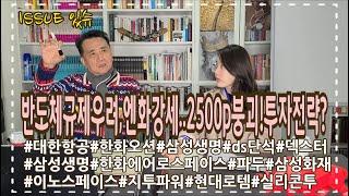 엔화 강세·경기 침체 우려에 2500p 붕괴..산타는 없다? 연말장세 시장분석과 전망