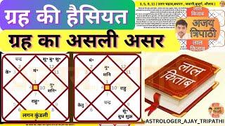 LAL KITAB GRAH OR KHANA KA SAMBANDH | LAL KITAB ASTROLOGY | Lal Kitab