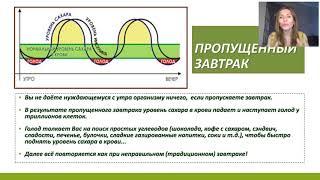 Секреты правильного завтрака 1