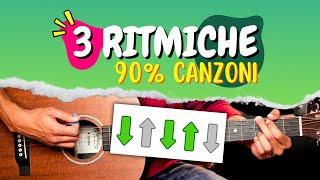 Primi Ritmi: 3 RITMICHE di Chitarra FACILI per suonare il 90% delle CANZONI | Lezioni di Chitarra