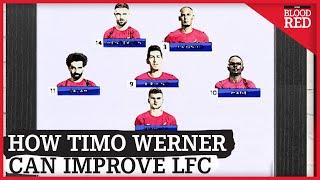 How Timo Werner Can Take Liverpool to the Next Level | EXPLAINED