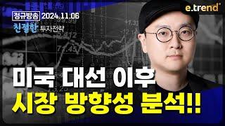 미국 대선 이후 시장 방향성 분석!! |이안 전문가