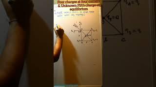 Four Four equal charges at four corners of a square & Fifth Unknown Charge at equilibrium ( Bengali)