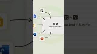 Napkin Transforming Text into Stunning Visuals