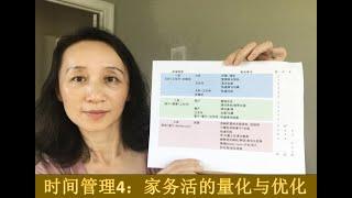 家务清洁流程时间表|时间管理4|my Cleaning Schedule