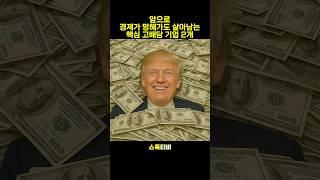 앞으로 경제가 망해가도 살아남는 핵심 고배당 기업 2개 #미국 #리얼티인컴 #브로드컴 #고배당 #트럼프 #AI #데이터센터 #주식 #해외주식 #스톡티비