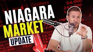 Niagara Real Estate Update 2024 | Living in Niagara, Ontario, Canada