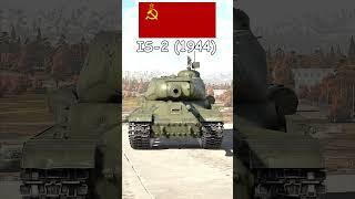 The Evolution of Soviet Heavy Tanks #tank #soviet #mbt