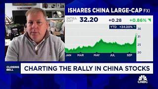 There's more upside gain than downside risk in China rally, says Renaissance Macro's Jeff deGraaf