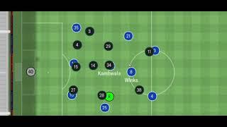 Enzo Maresca Chelsea/Leicester Tactics