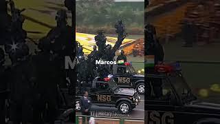 Most badass special forces. #shorts #military #army #specialforces #geopolitics #countries