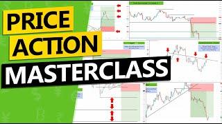 Price Action Trading Masterclass FREE - How to master price action