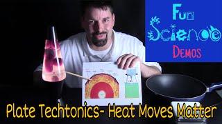Plate Tectonics - Heat Moves Matter