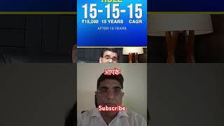 What is rule 15:15:15 to become crorepati in mutual fund I #mutualfunds