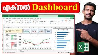 Excel Dashboard for Travel Agency - Malayalam Tutorial