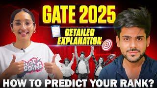 Rank vs College in GATE 2025 | Marks vs Rank GATE CSE 2025