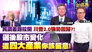 【財經慕House EP.288】民調差距拉開 川普2.0強勢回歸?! 選後股市變化 這四大產業你該留意!｜2024.10.27 總體經濟學家 吳嘉隆