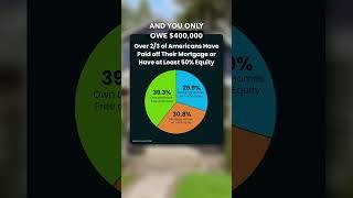 What Every Homeowner Should Know About Their Equity