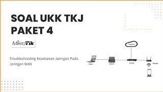 Pembahasan UKK TKJ Paket 4 Troubleshooting Keamanan Jaringan Pada Jaringan WAN